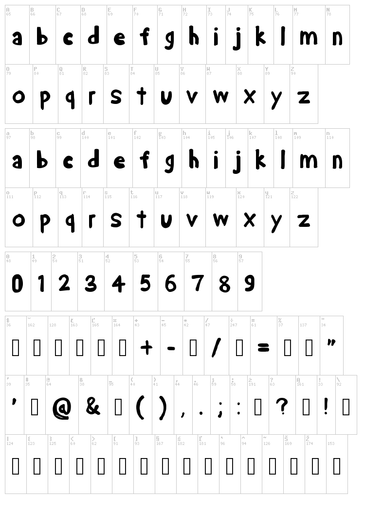 Ace Gaffigan font map